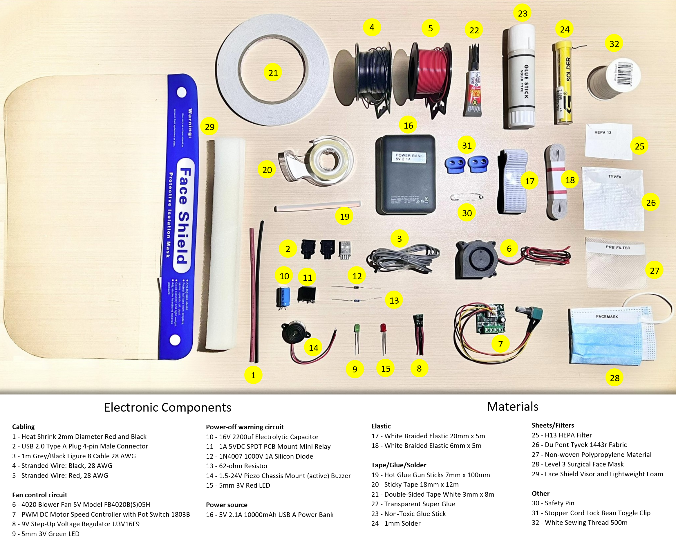 0.3 Components - Labelled New.png