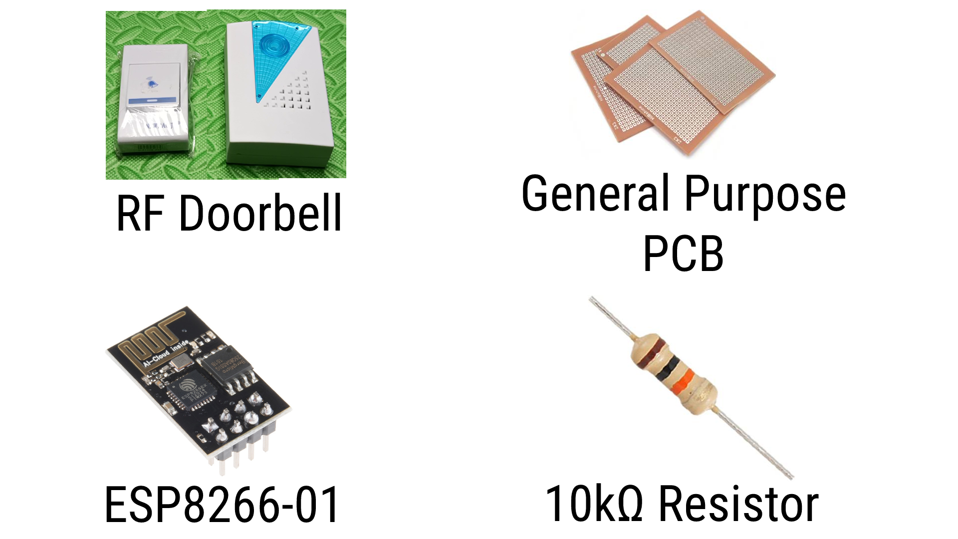 1.4 Things Required.png