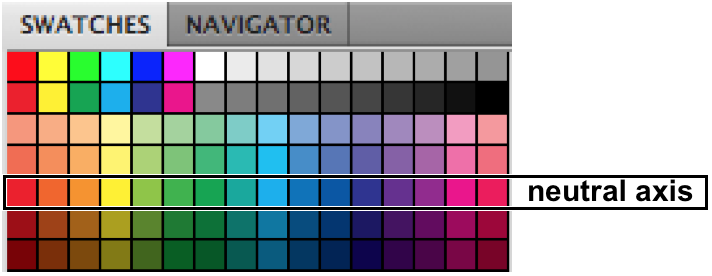 13_6 neutral axis.png