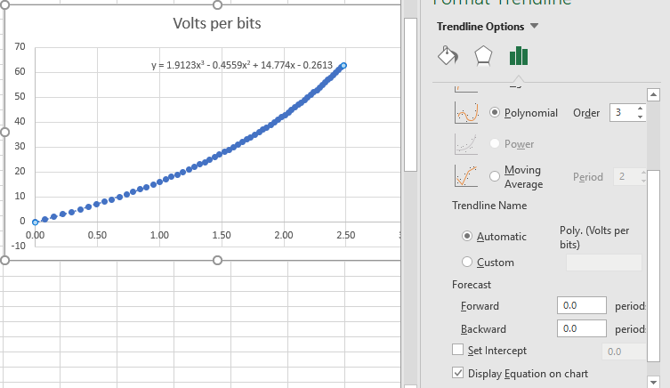 4 - Add Trendline Parameters.bmp