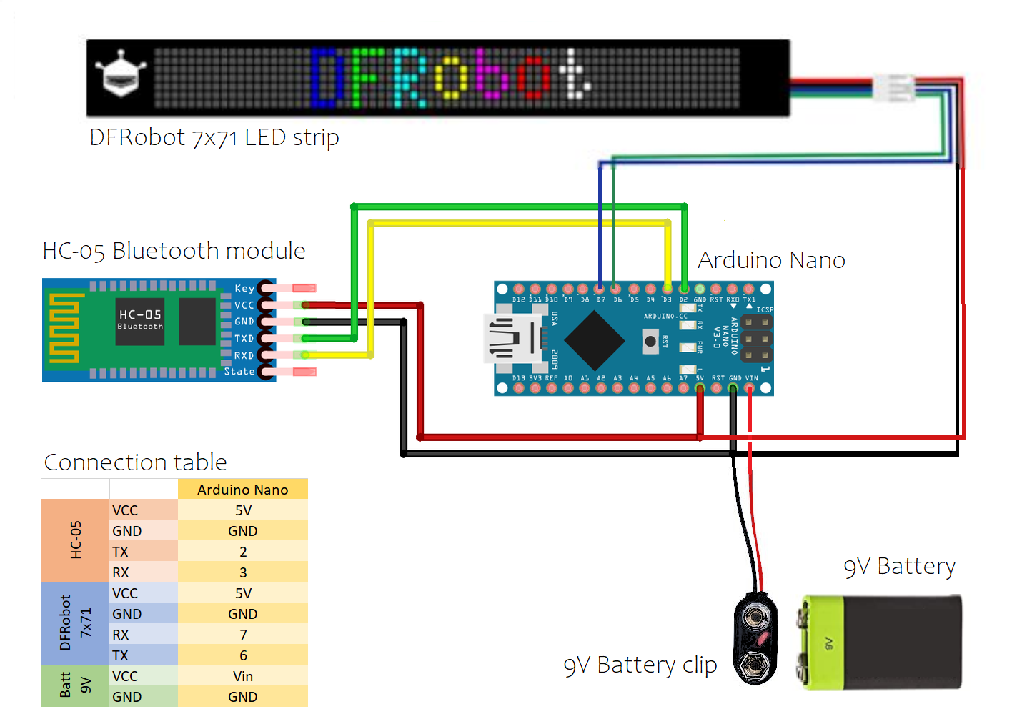 ARDUINOSCHEMA.png