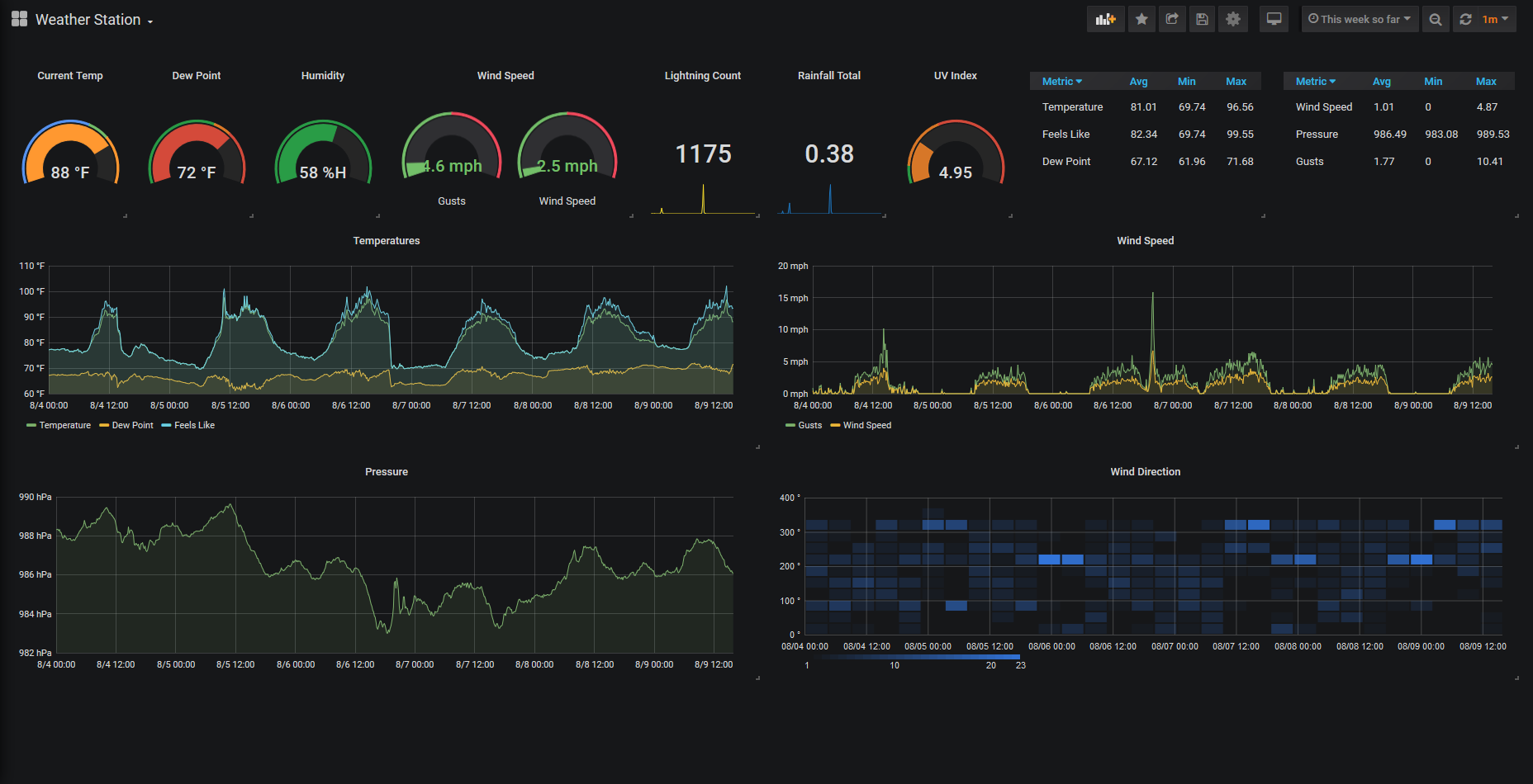 Annotation 2019-08-09 155252.png