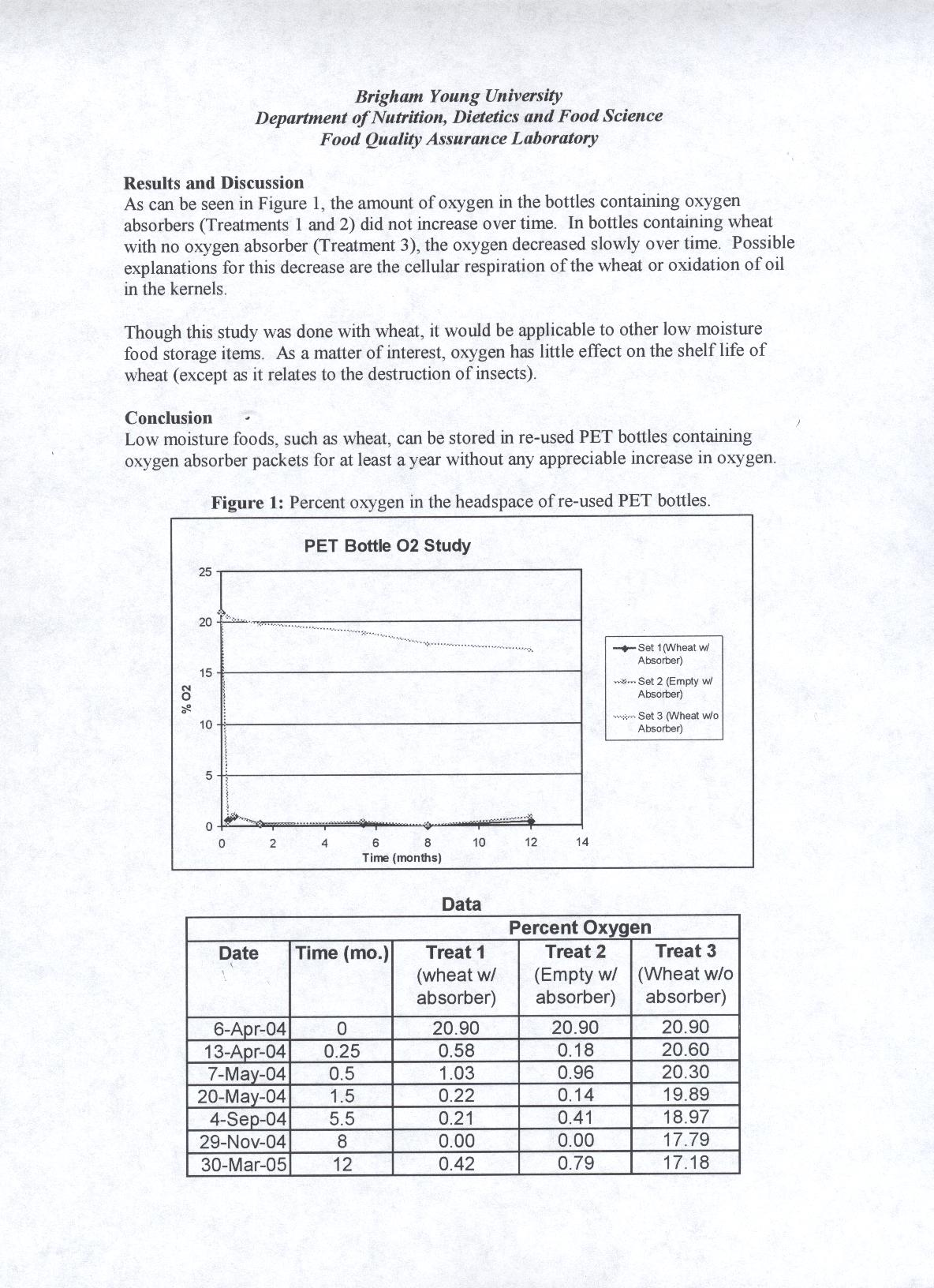 BYU PETE bottle test page 2 fo 2.jpg