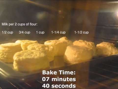 Biscuit Experiment: Amount of Milk