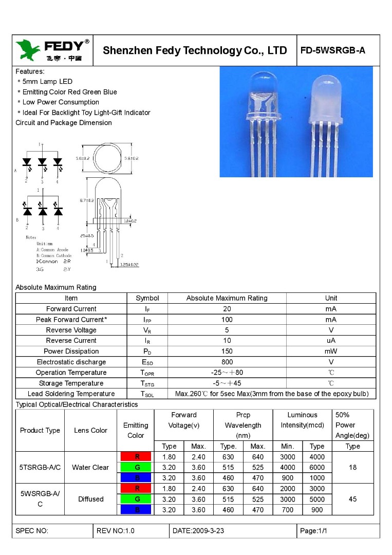 CC-RGB-LED-FACTSHEET-page-001.jpg
