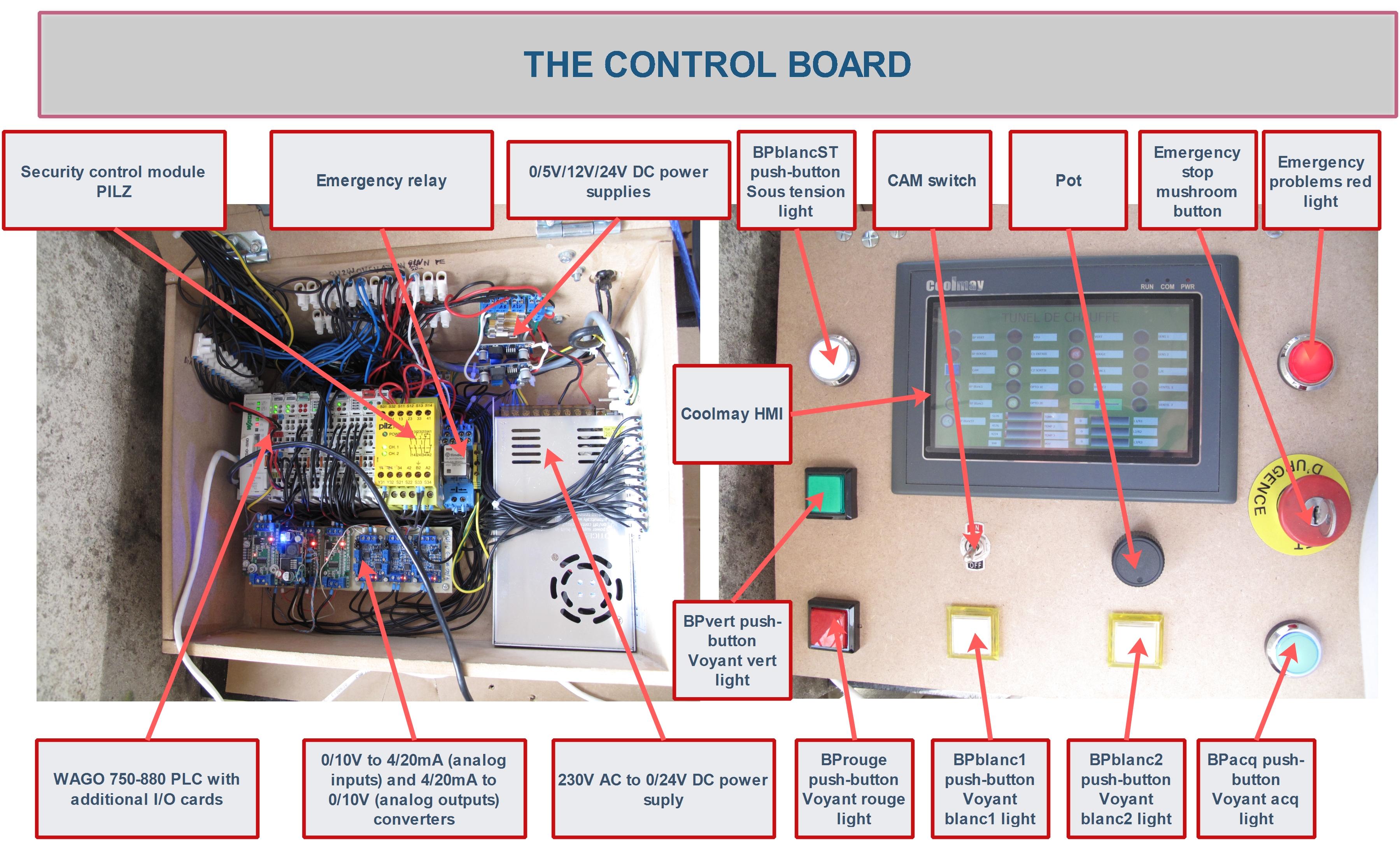 CONTROL BOARD.jpg