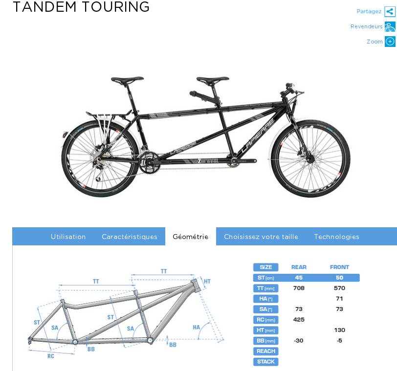 Capture d'&eacute;cran de 2015-04-16 16:17:40.png