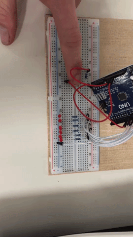 Dramproj2018 GIF - Find &amp;amp; Share on GIPHY