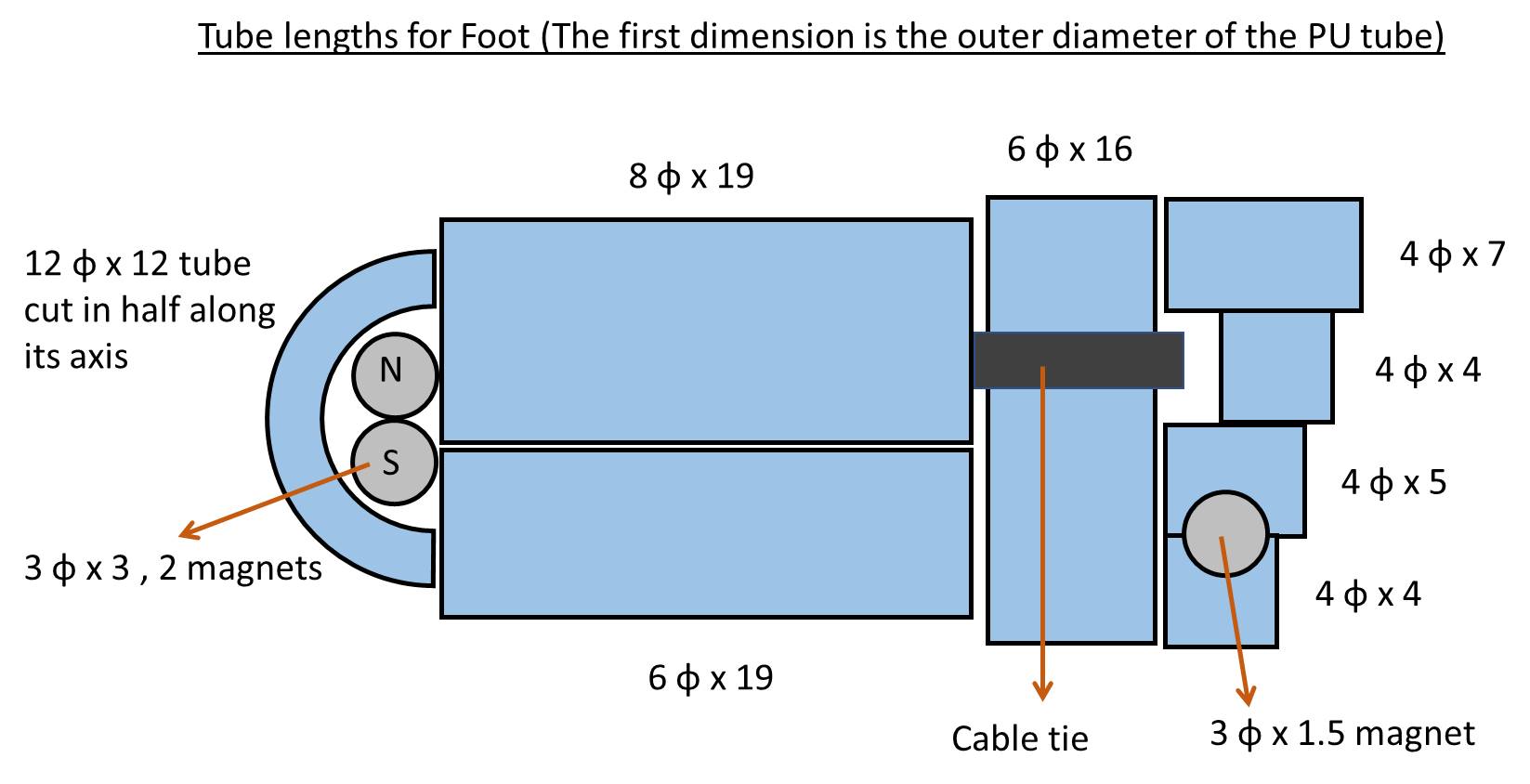 Foot tube lengths.jpg
