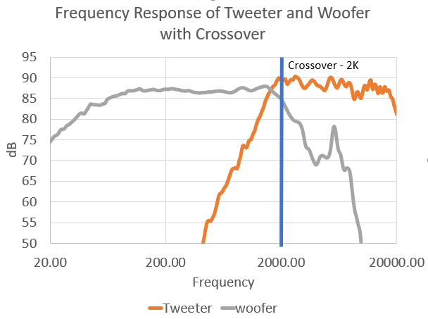 Frequency Response.PNG