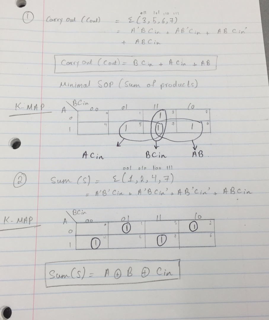 FullSizeRender (3).jpg