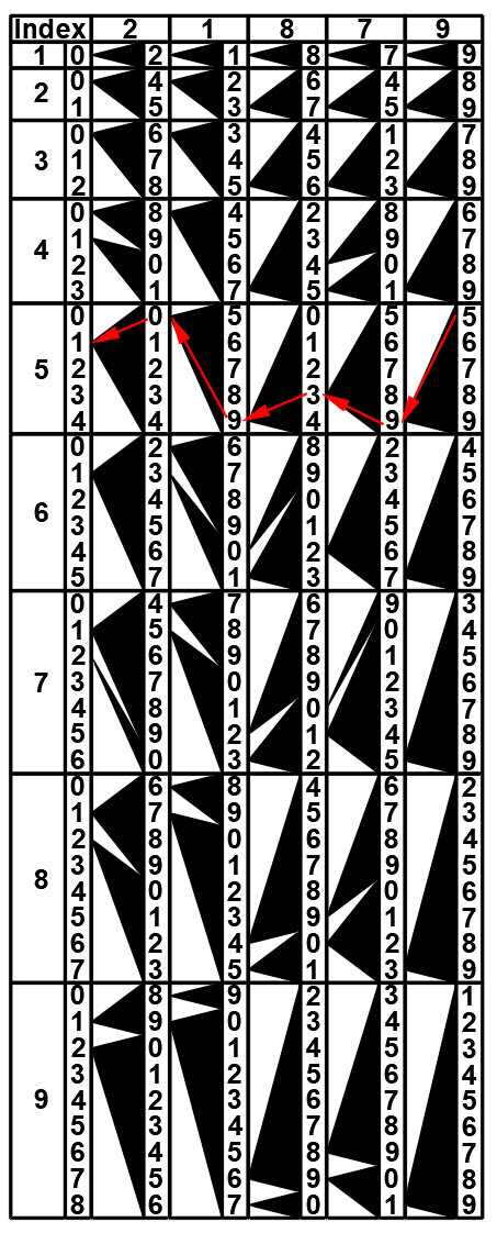 GL Example 5x21879.png