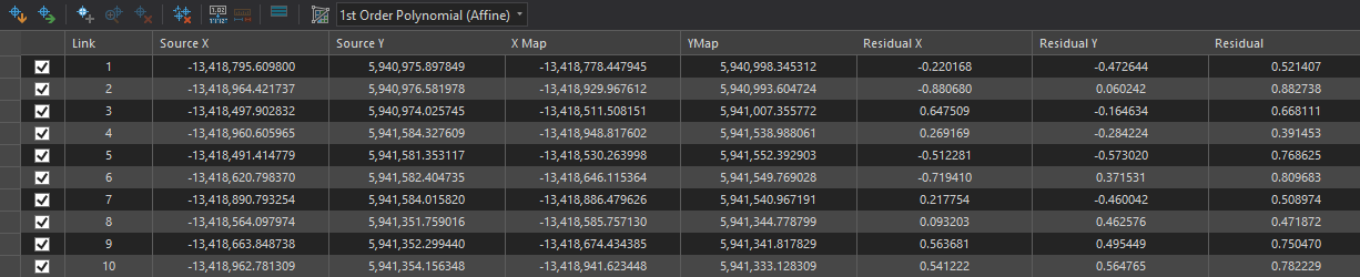 Georeferencing Points 2.png