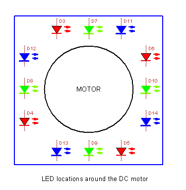 Glitter ball LED locations.png