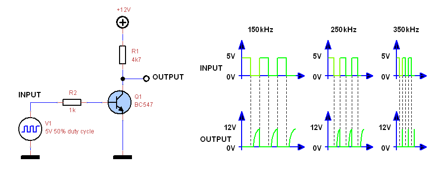 How can it be transistor as a switch.png