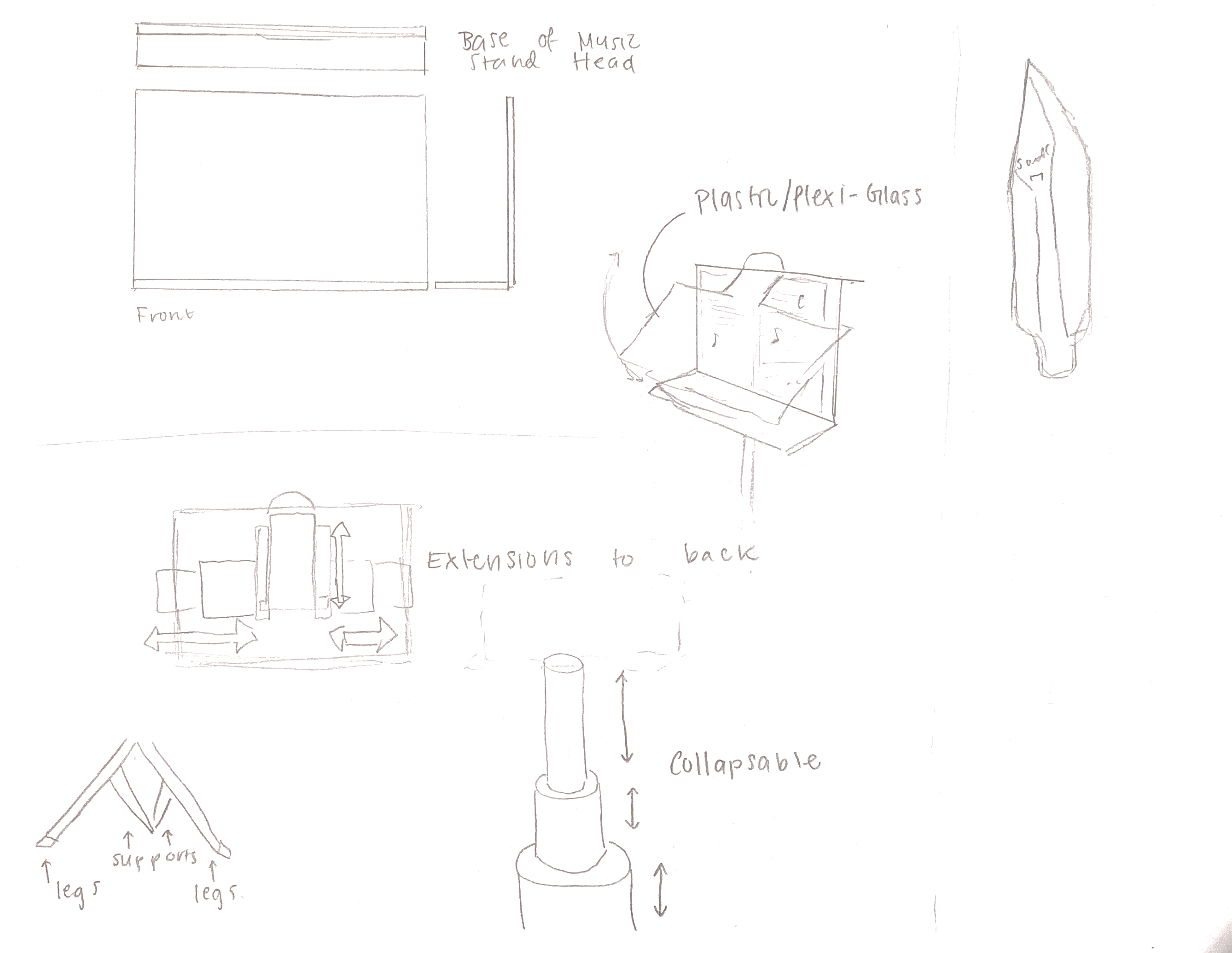 Ideation Summer Fun Athena Zapantis.png