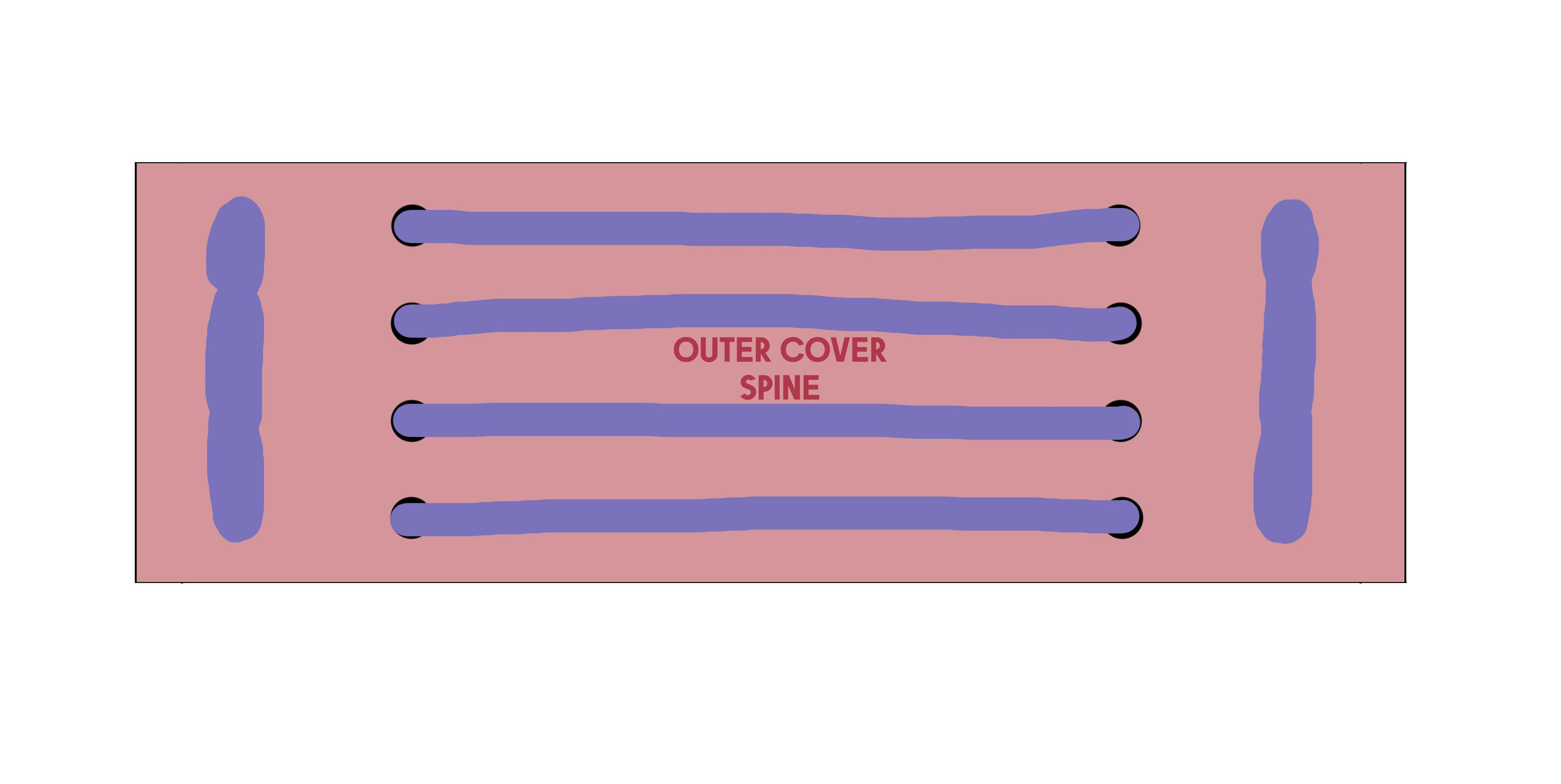 Long Stitch Binding 1h.jpg