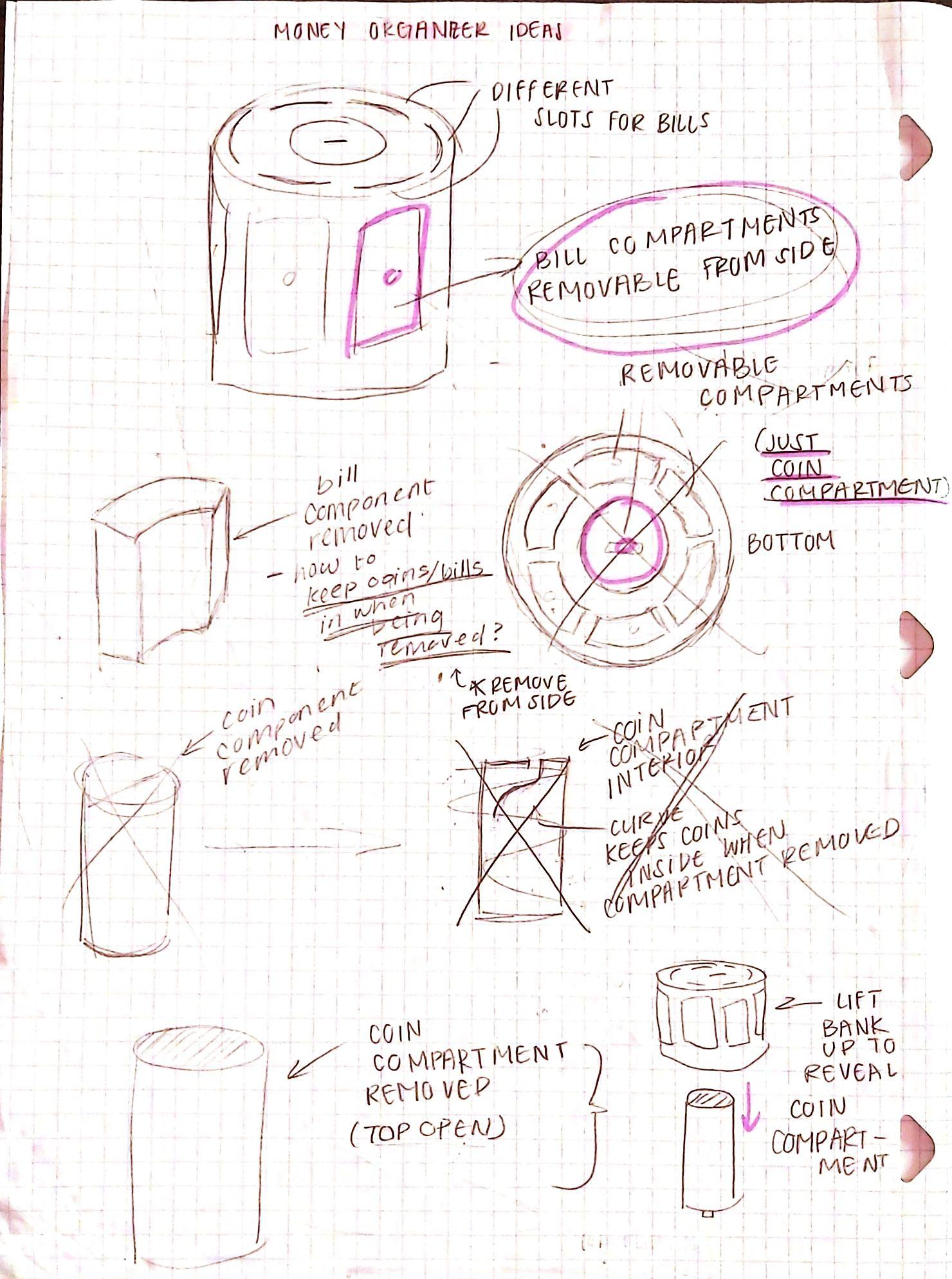MFG Money Organizer Rough Sketch_2.jpg