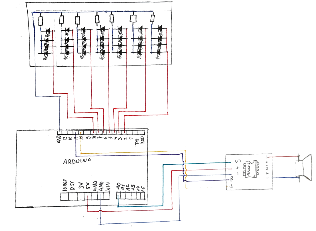 Mankka kytkenn&auml;t.png