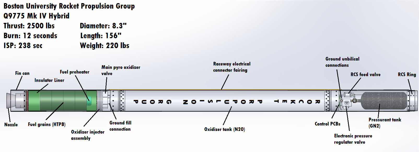 Mk IV Propulsion System.PNG