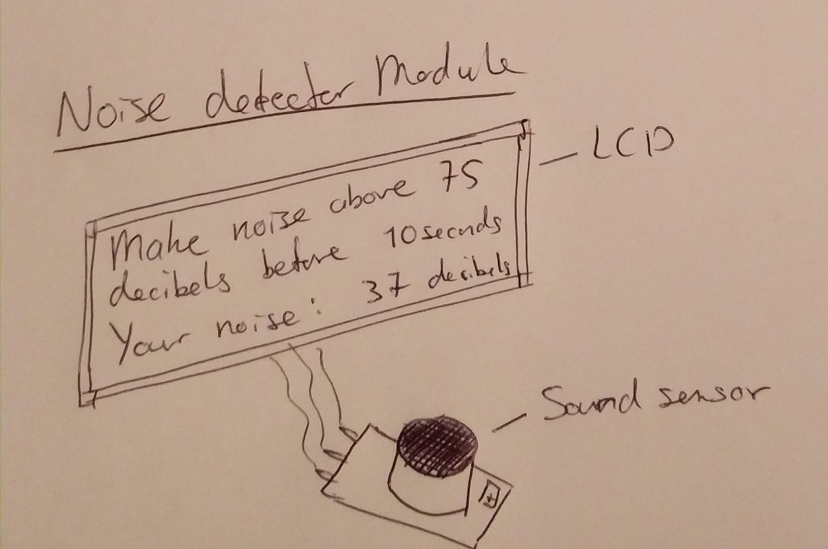 Noise detector module.jpg