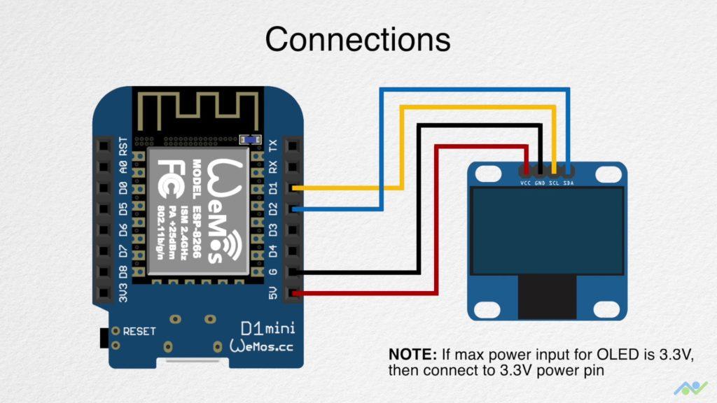 OLED-Schematics-1024x576.jpeg