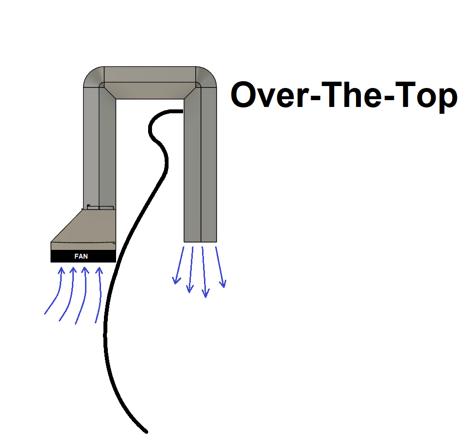 Over the top schematic.png