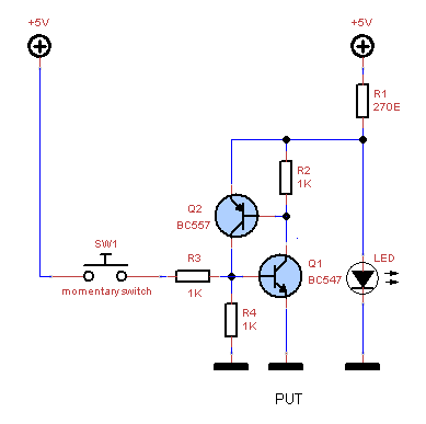 PUT introduction4.png