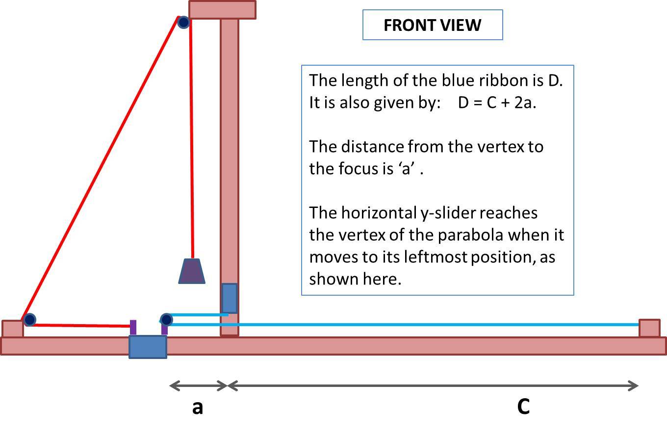 Parabola Maths3.jpg