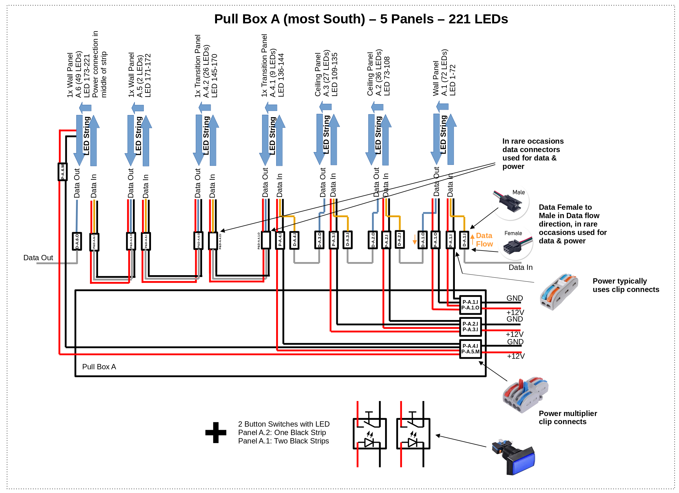 Planning LED cabling - BoxA.png