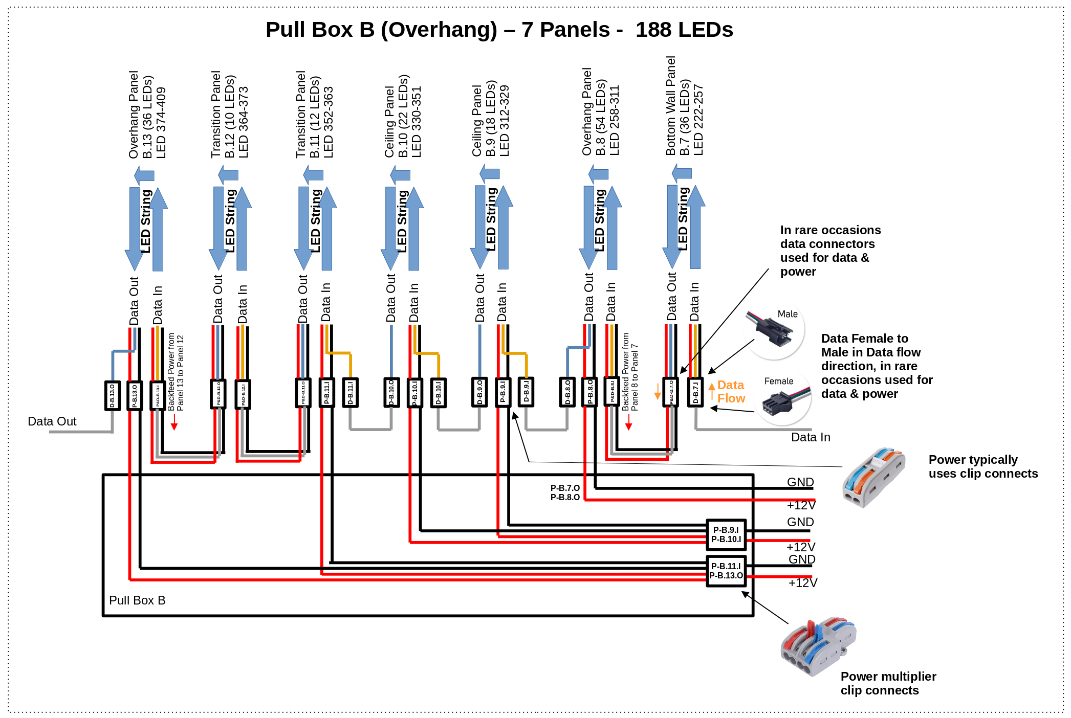 Planning LED cabling - BoxB.png