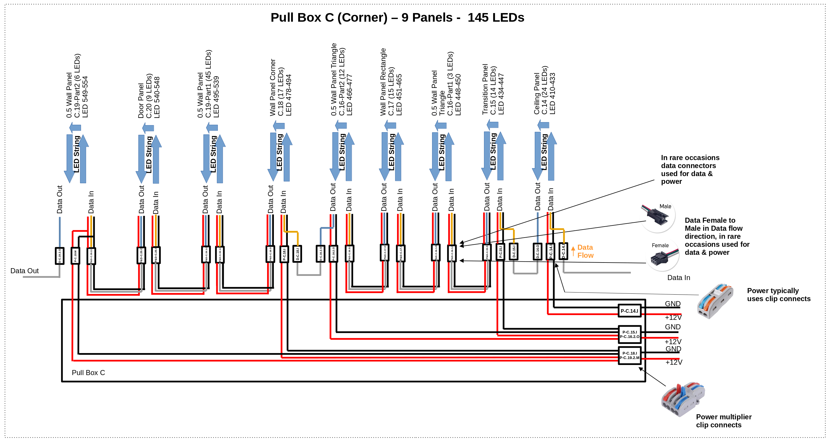 Planning LED cabling - BoxC.png