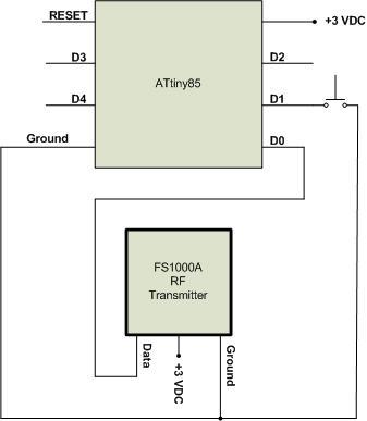 RF Transmitter.jpg