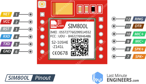 SIM800L-GSM-Module-Pinout.png