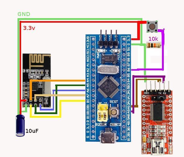 STM32_transmitter_NRF24L01.jpg