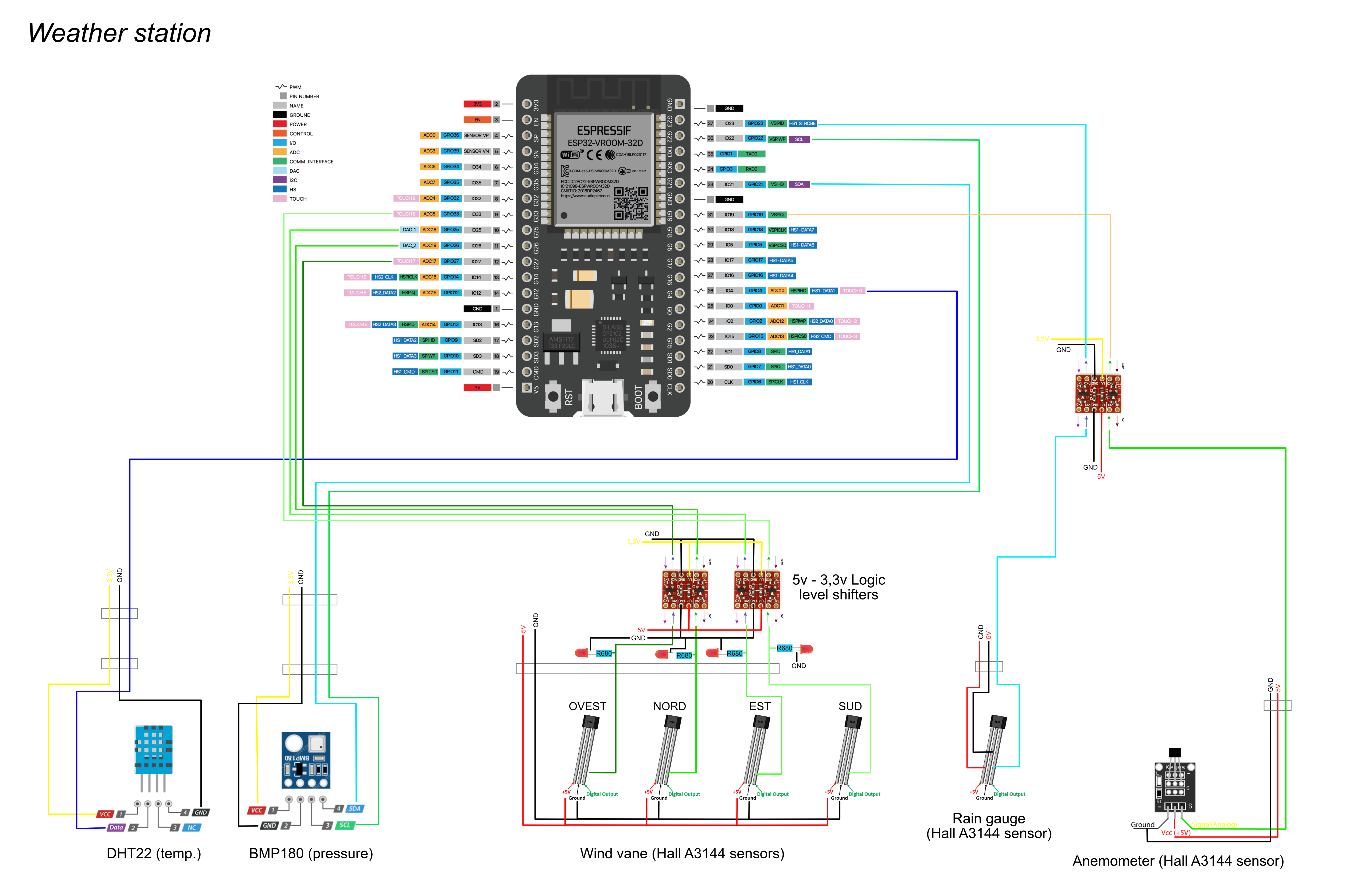 Schema elettrico - ESPhome - ENG.png