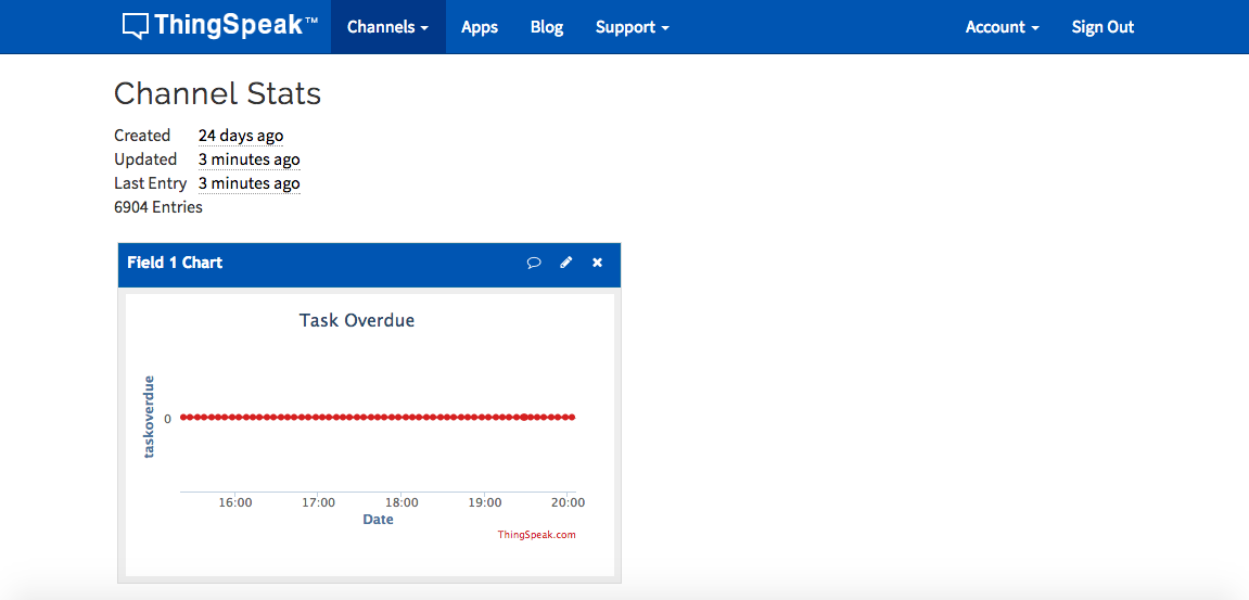 Screen Shot 2016-08-15 at 8.06.09 PM.png