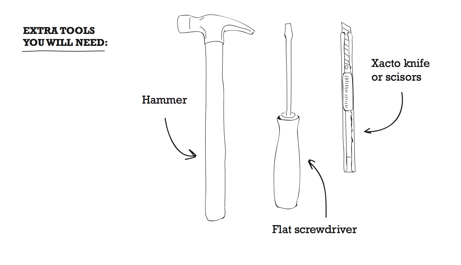 Screen Shot 2017-02-05 at 2.54.22 PM.png