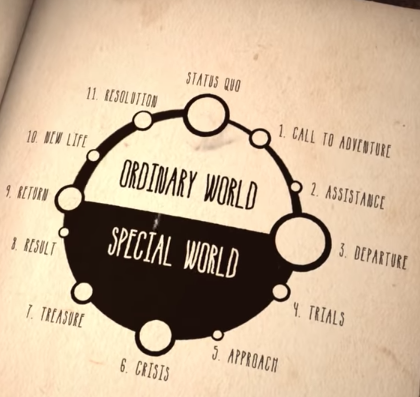 Screen Shot 2019-05-10 at 9.41.31 AM.png