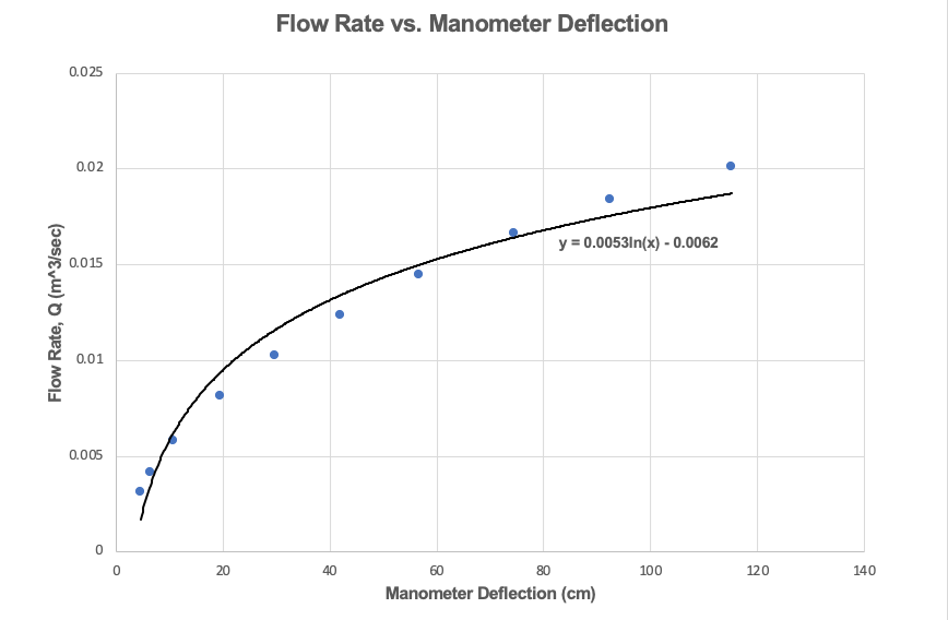 Screen Shot 2020-10-05 at 6.31.40 PM.png