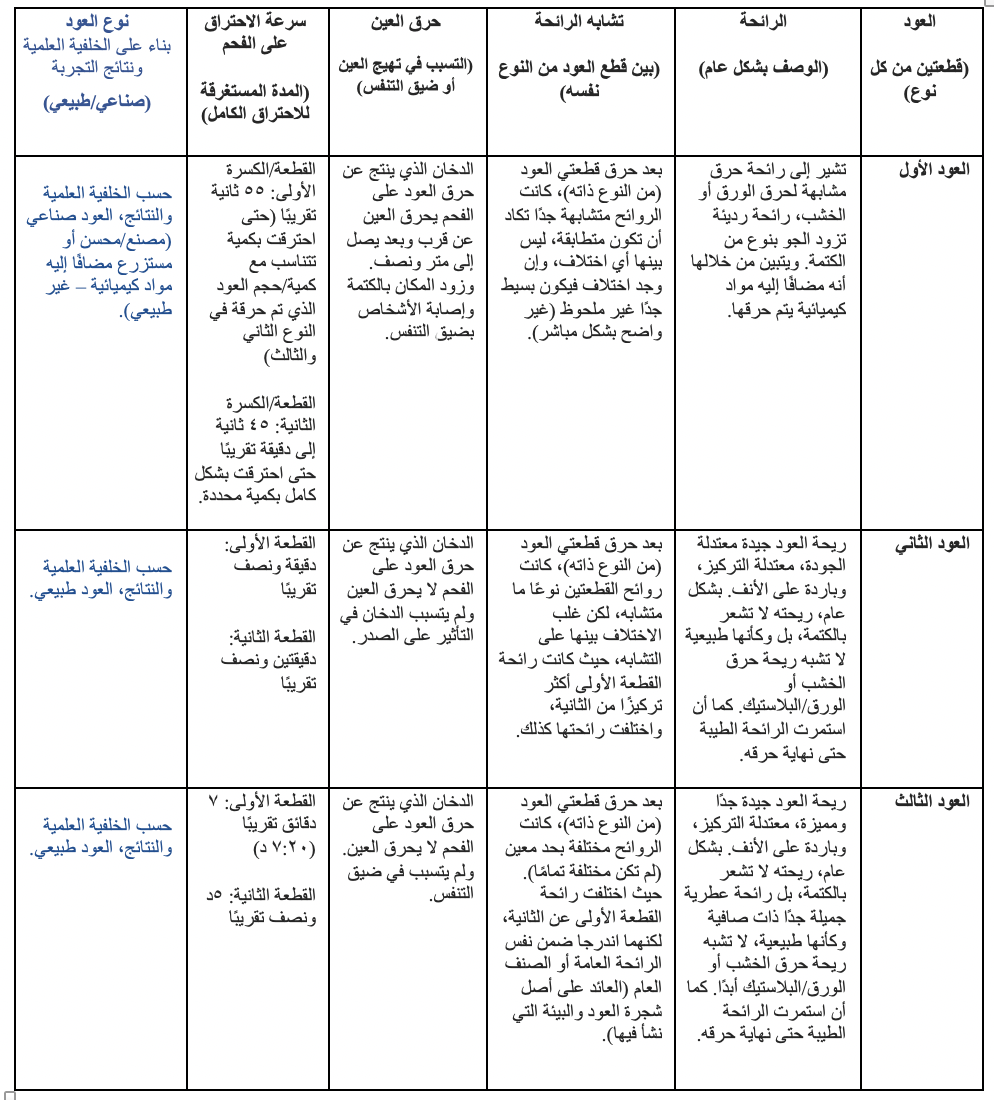 Screen Shot 2021-04-02 at 7.00.52 PM.png