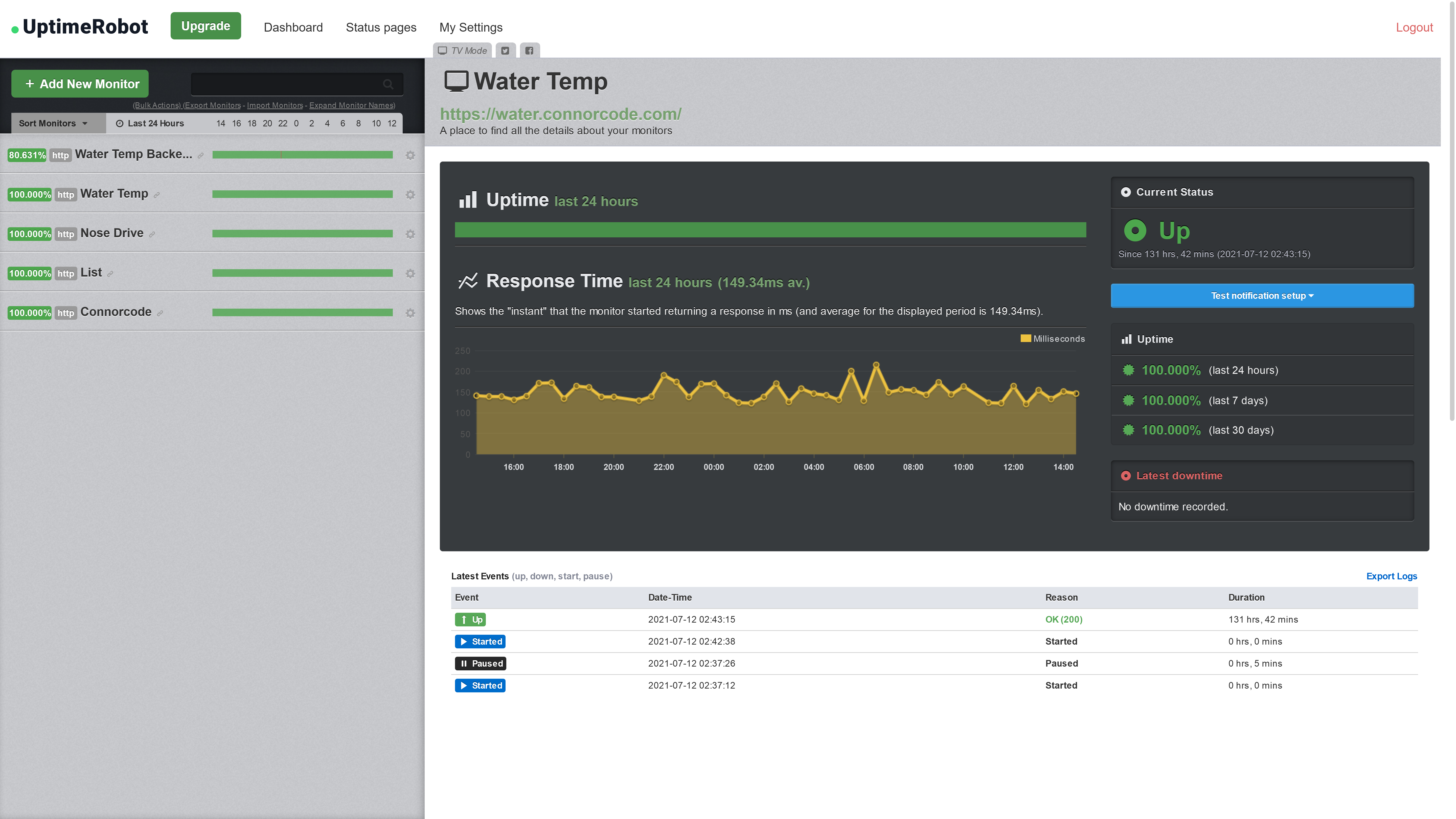 Screen Shot 2021-07-17 at 14.26.06.png