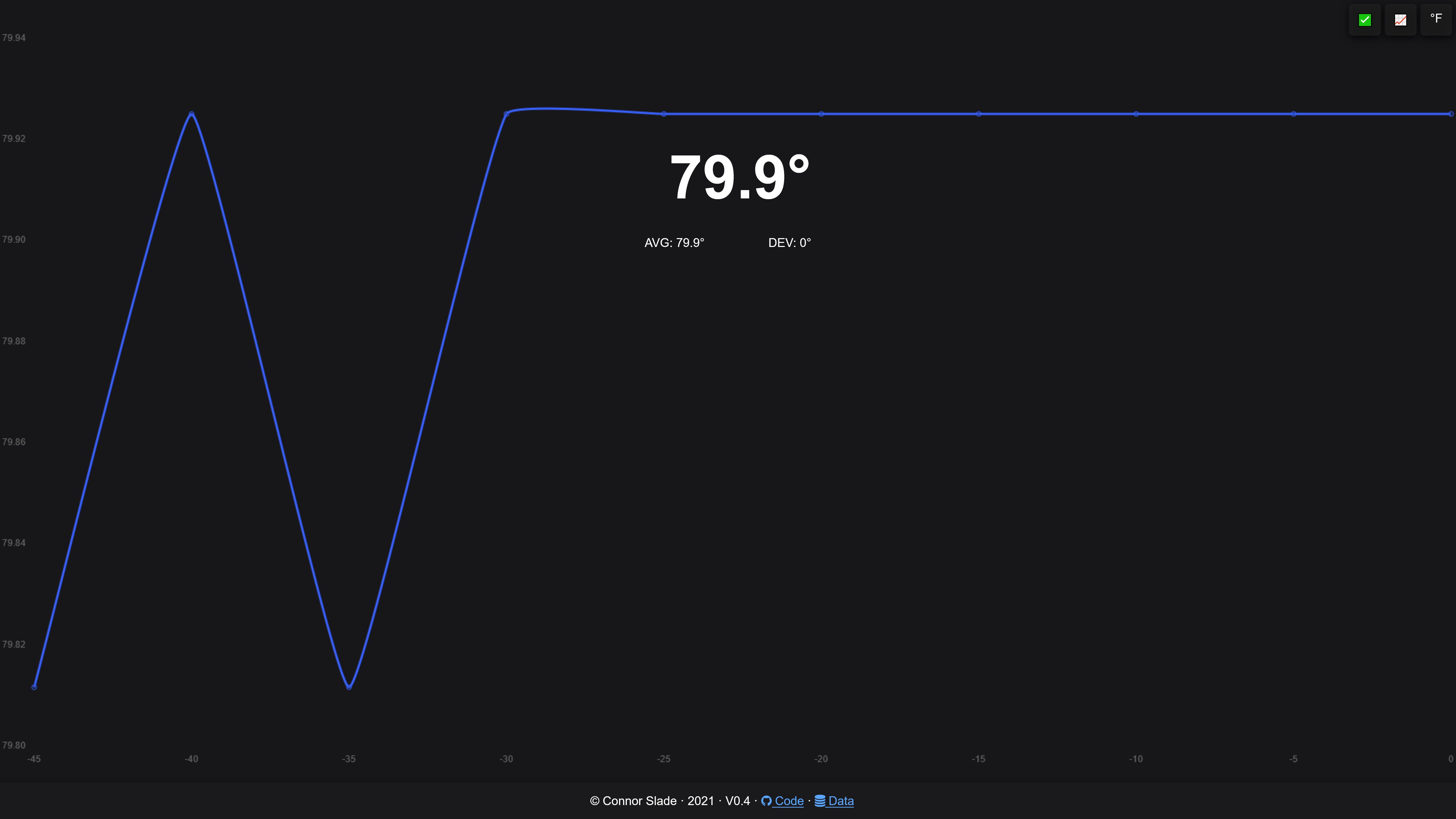 Screen Shot 2021-07-17 at 15.09.33.png