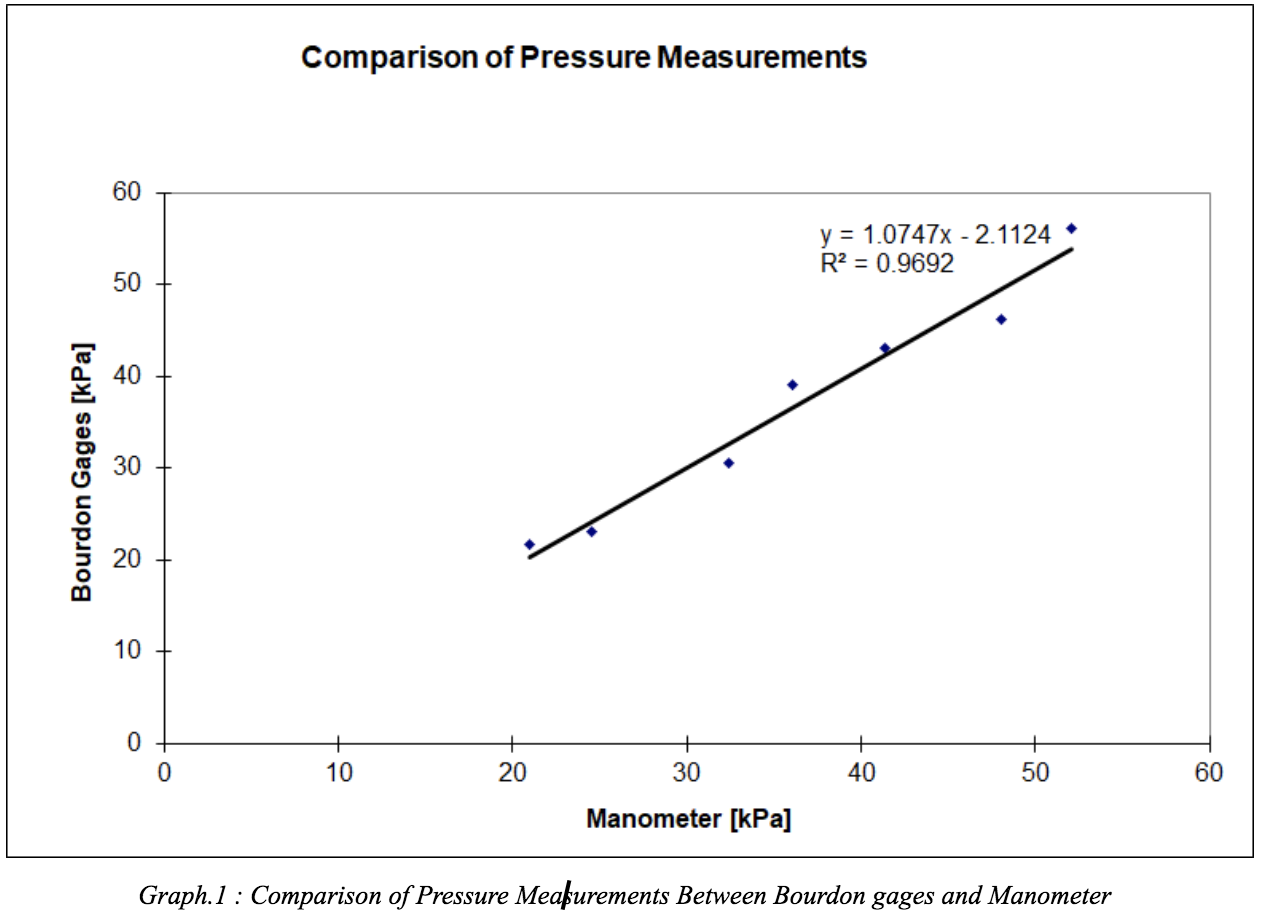 Screen Shot 2021-10-10 at 9.08.47 PM.png
