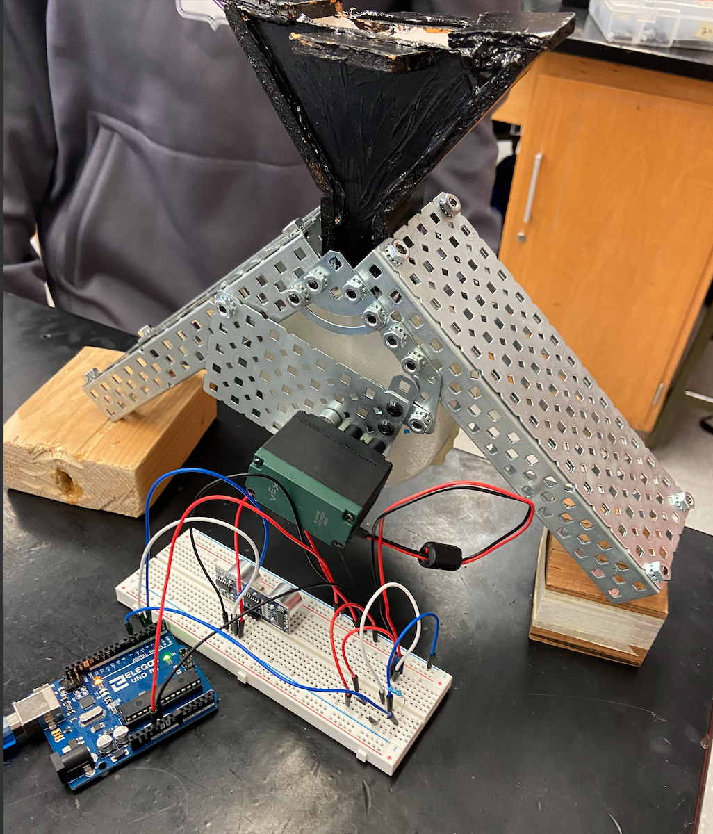 Screen Shot 2022-01-13 at 3.43.59 PM.png