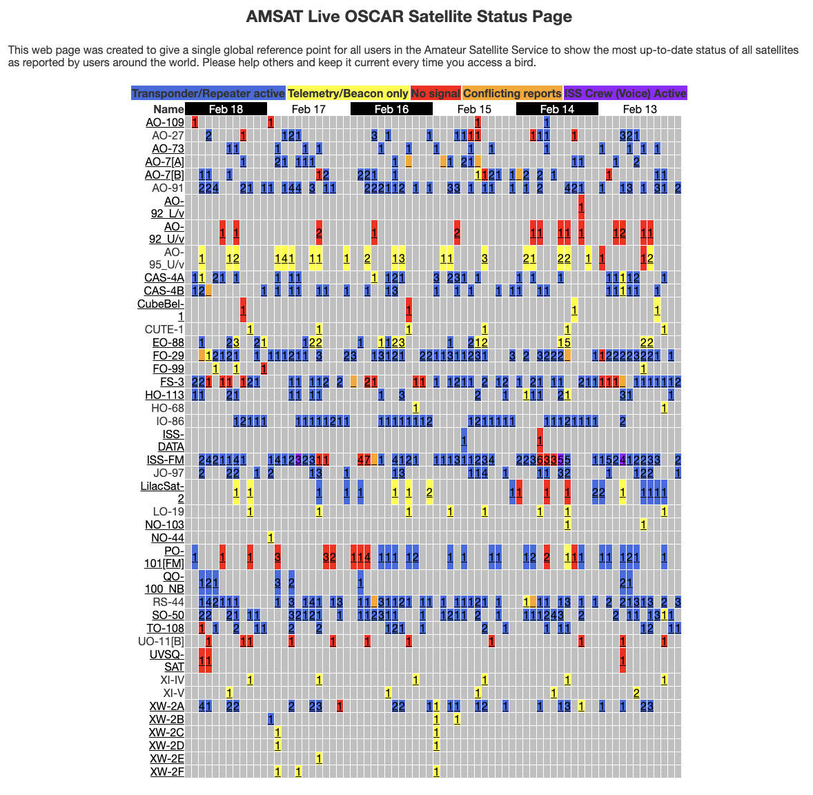 Screen Shot 2022-02-21 at 11.48.52 AM.png