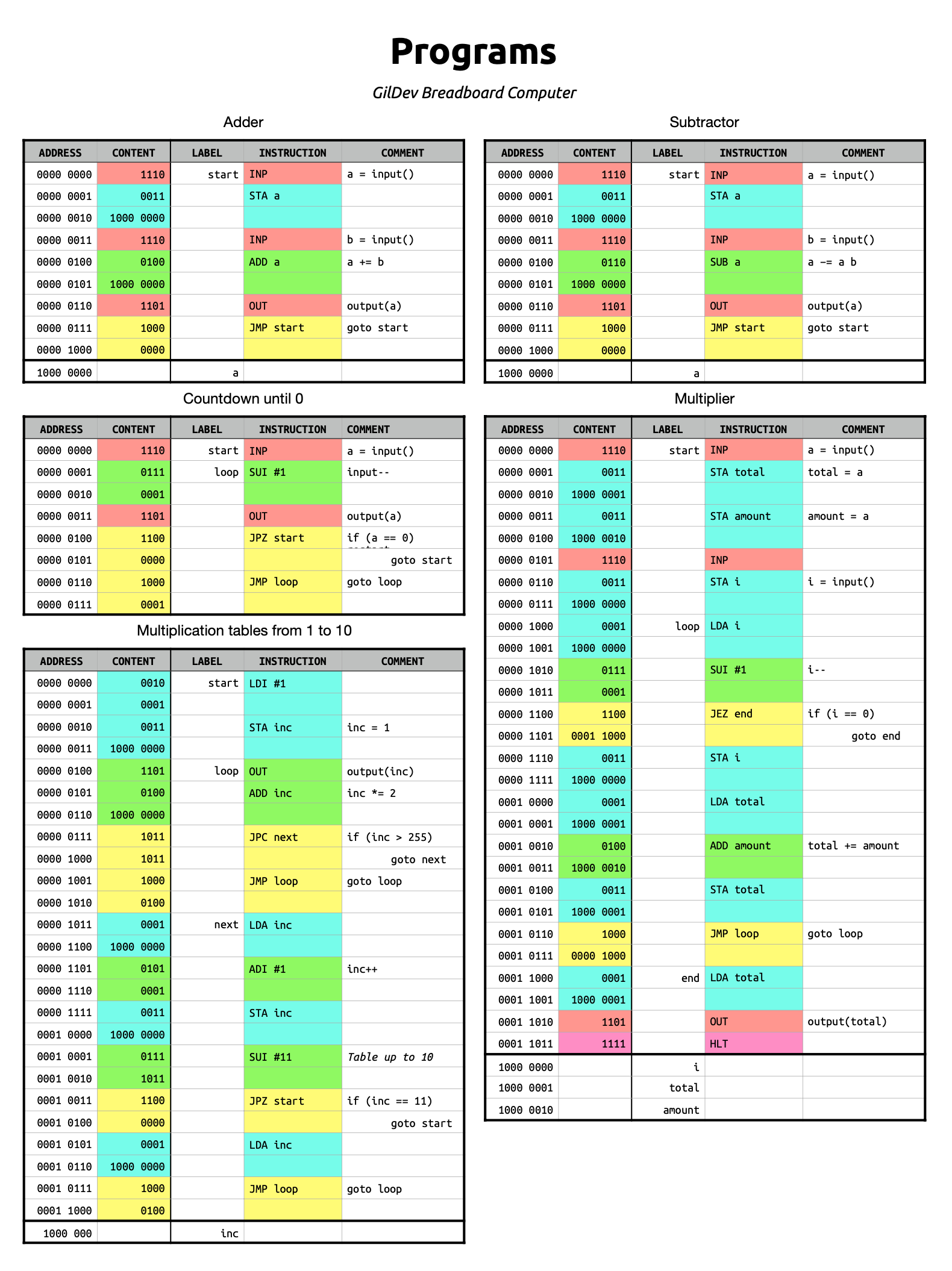 Screen Shot 2022-06-18 at 14.10.56.png