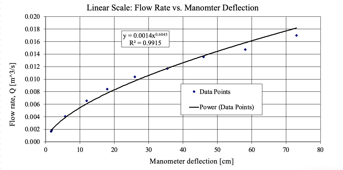 Screen Shot 2023-10-09 at 12.22.33 AM.png