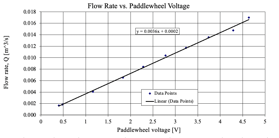 Screen Shot 2023-10-09 at 12.47.53 AM.png