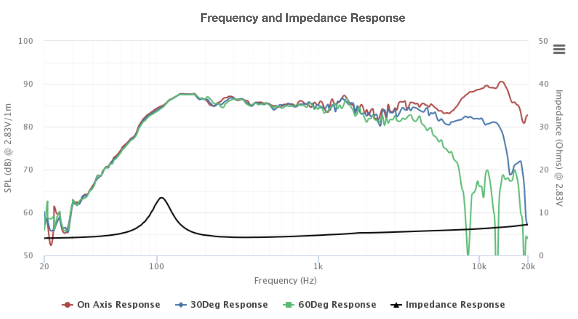 Screenshot 2022-02-25 at 11.30.41 PM.png